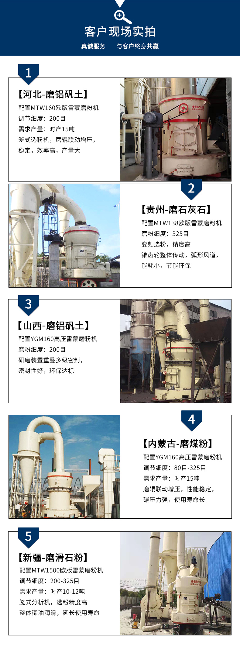 新型雷蒙磨粉機現場案例